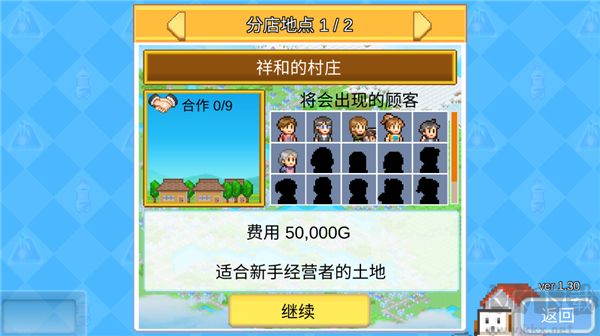 便利店開業(yè)日記