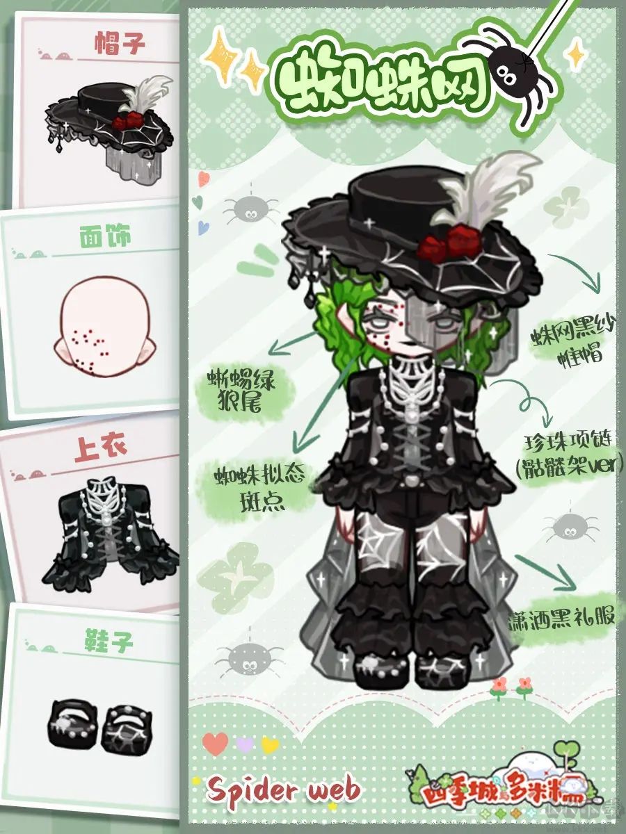 四季城與多米糯