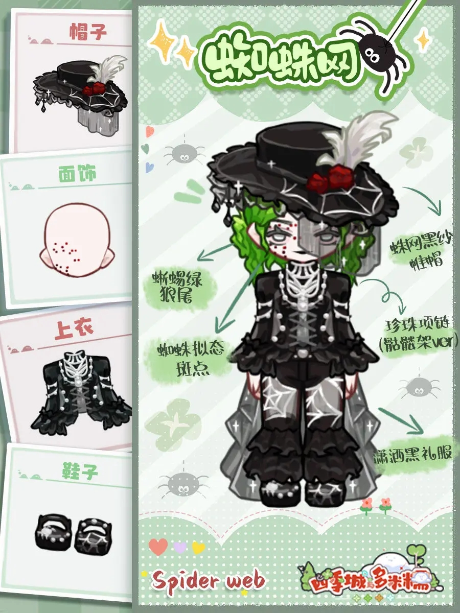 四季城與多米糯