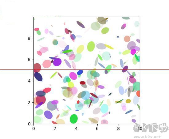 matplotlib 2D繪圖數(shù)據(jù)庫