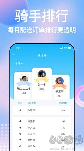 柬單點(diǎn)騎手