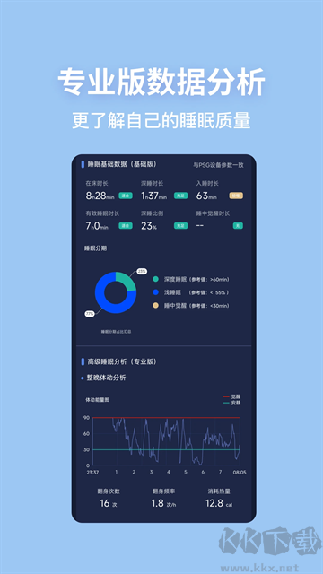蝸牛睡眠app最新版