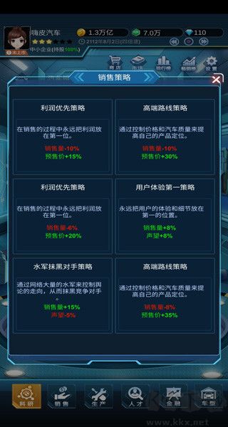 新能源汽車帝國