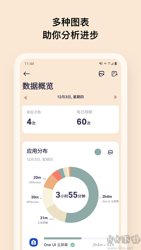 OffScreen自律番茄鐘