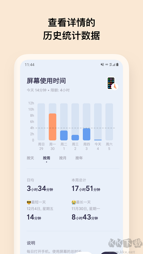 OffScreen自律番茄鐘