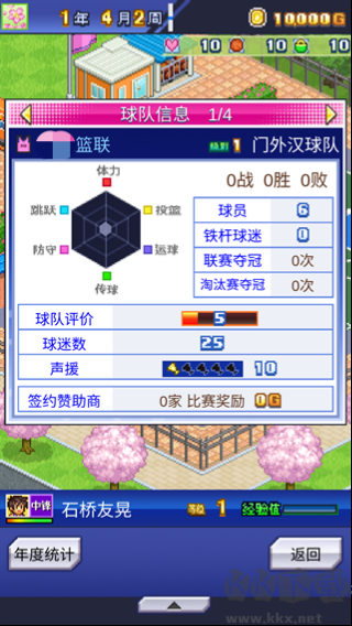 籃球熱潮物語(yǔ)